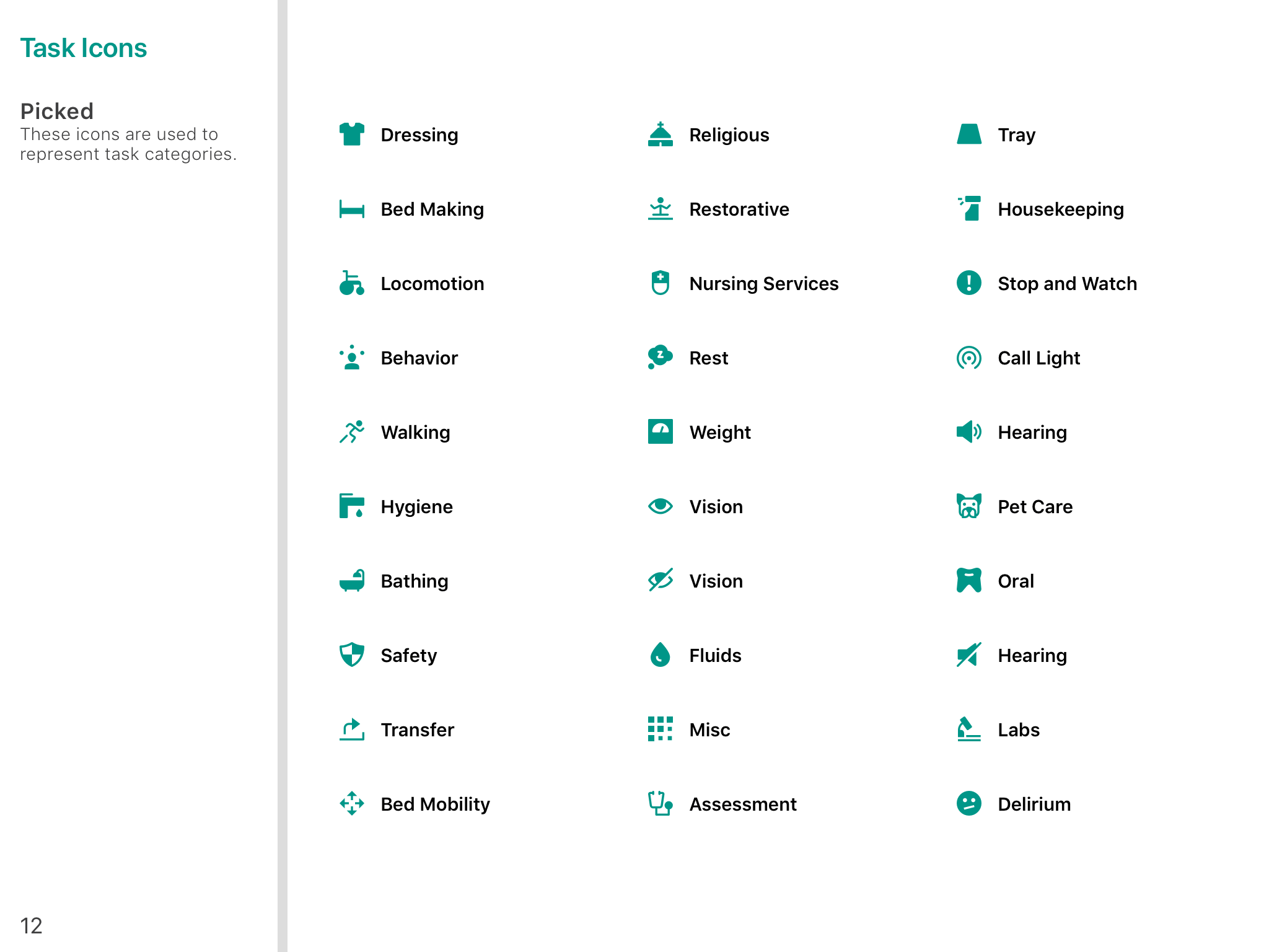 PointClickCare Style Guide