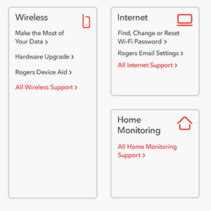 Rogers Support